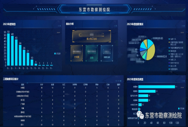 勘察设计企业数字化管理平台