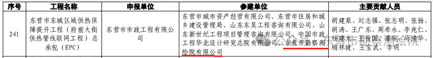 东营市东城区域供热保障提升工程3.png